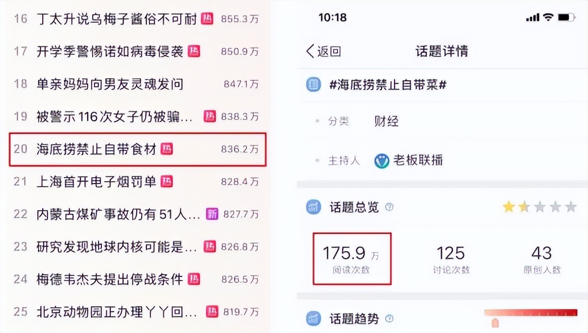 拼命搞钱的海底捞，夜市摆摊、演唱会门口拉客，半年狂赚22亿