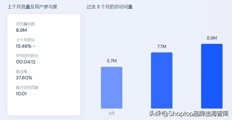 casetify航海王联名手机壳多少钱,casetify镜面波浪手机壳蓝色正版