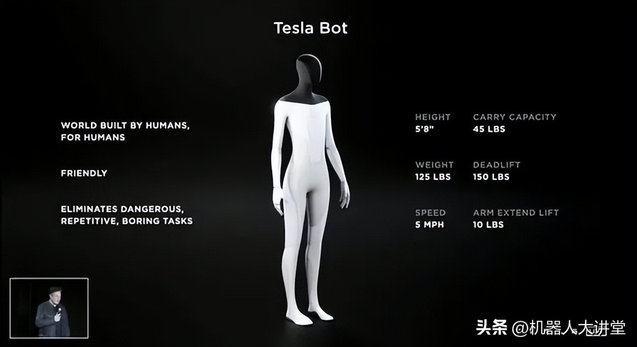 马斯克的第二代人形机器人视频,马斯克人形机器人性能几十倍