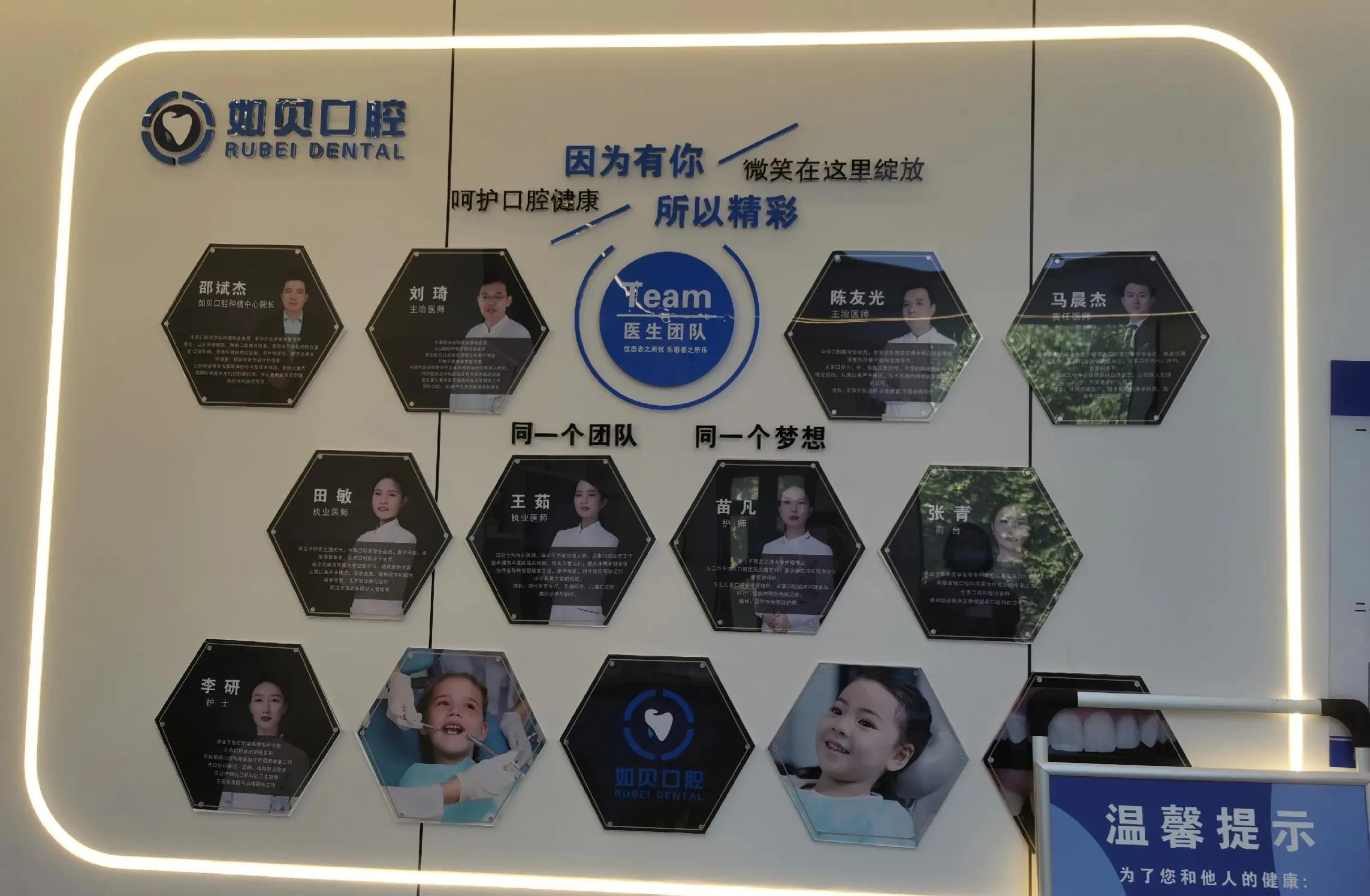 牙科诊所收费标准,牙科诊所利润