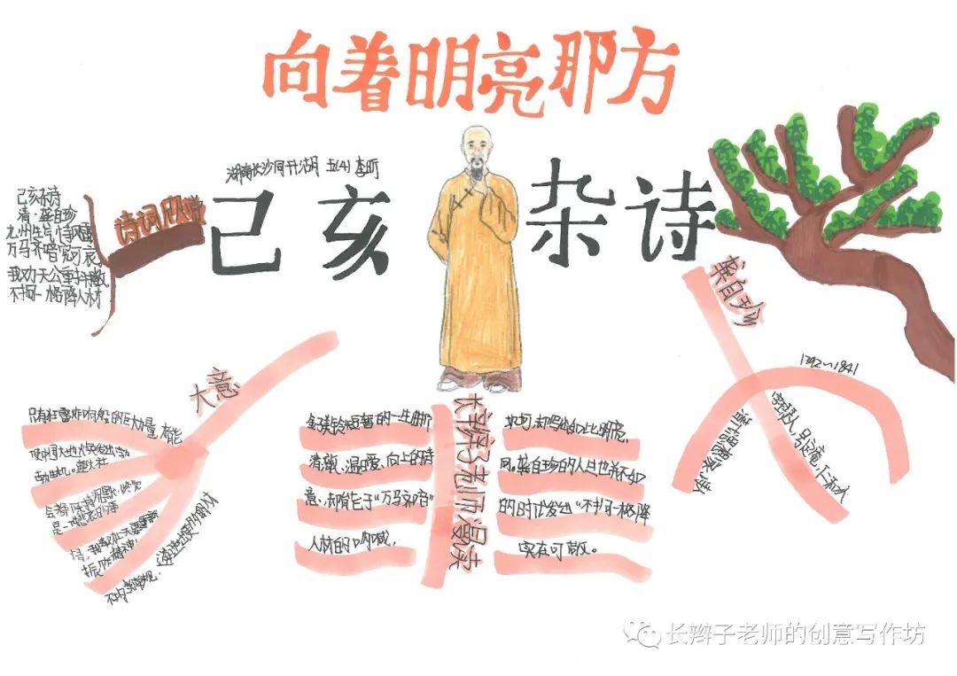 7年级上册古诗思维导图带画,古诗文鉴赏答题模板思维导图