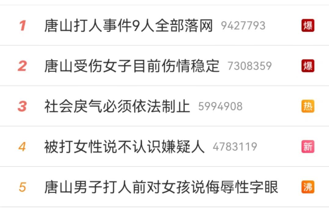 唐山打人案9人落网图片曝光,唐山打人案涉案9人落网视频