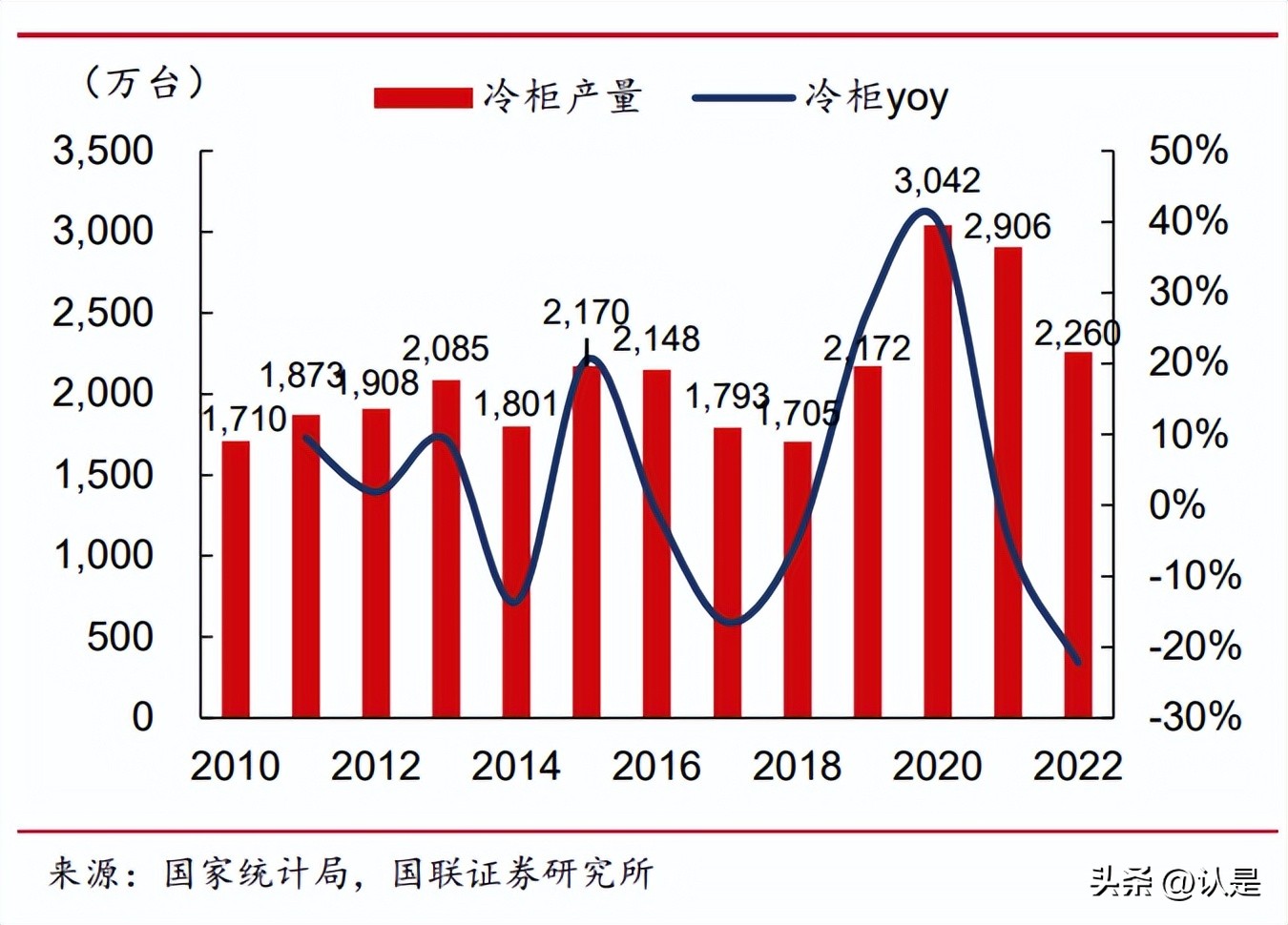 赛特新材最新点评,赛特新材节能建筑