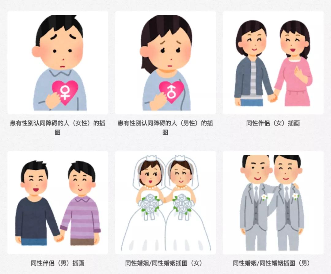 世界各国表情图,各国人民使用表情统计