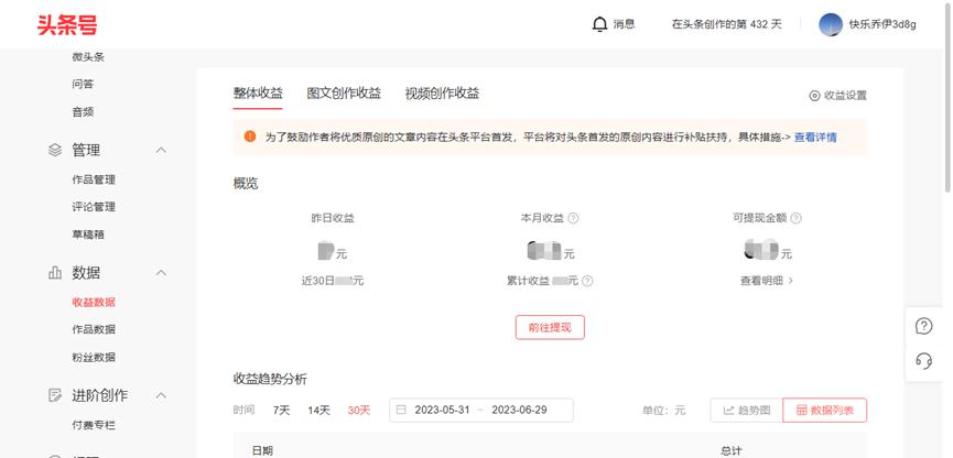 靠自媒体赚钱技巧,自媒体怎么赚钱有六大办法