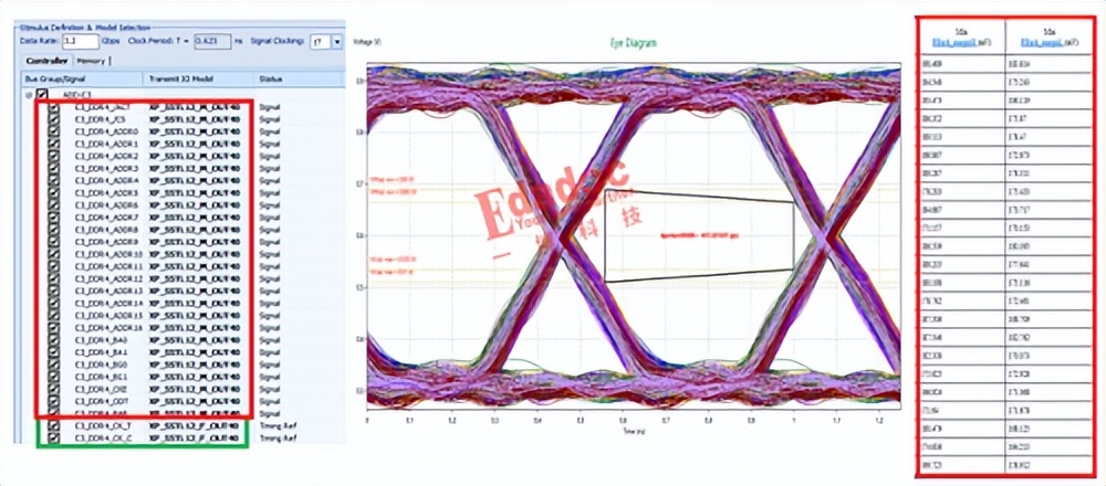 DDR调试不通？先别扔，这个操作可能帮你逆袭！