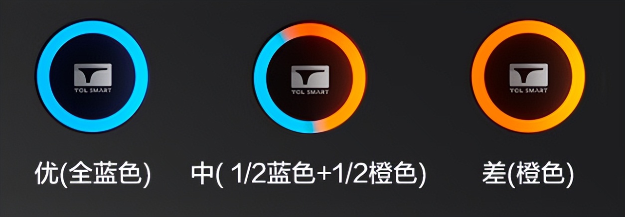 tcl新风空调几线品牌,tcl空调和海尔新风空调哪个好