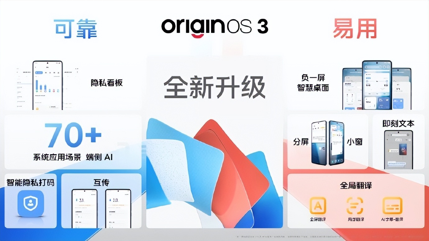 iqoo11s手机值得入手吗,iqoo11s手机值得买吗