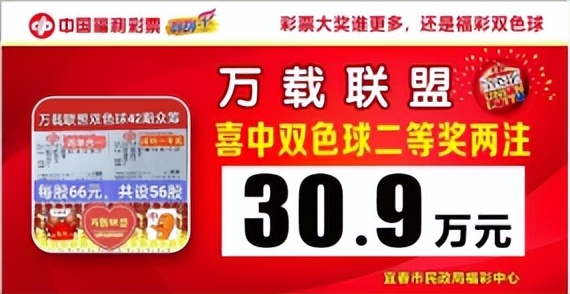 人多力量大！宜春万载合买团喜中双色球309000元！