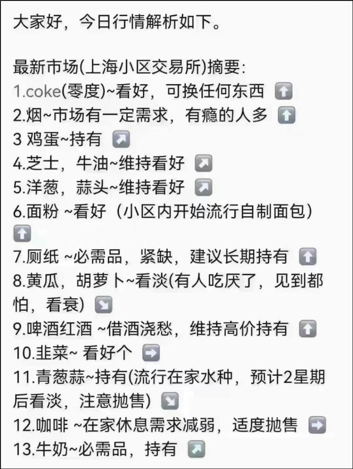 疫情下上海以物易物，到底什么东西最抢手？（建议收藏）