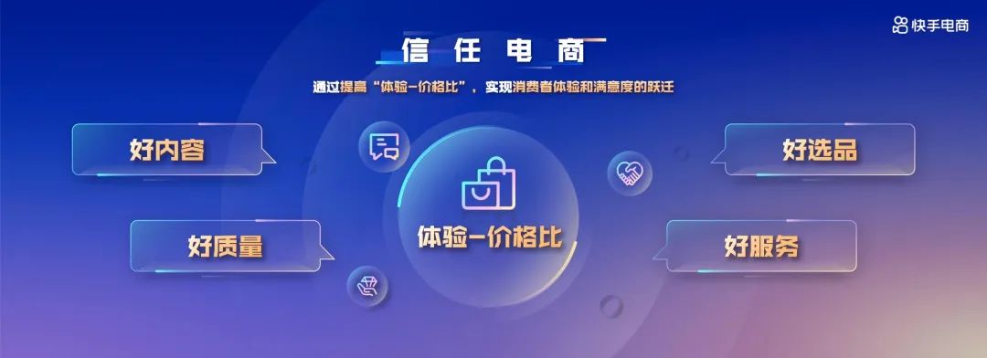 蹇墜鐢靛晢閫犲瘜鏂扮孩鍒╁湪鍝噷,蹇墜鐢靛晢绾㈠埄鏈熷凡缁忚繃浜嗗悧