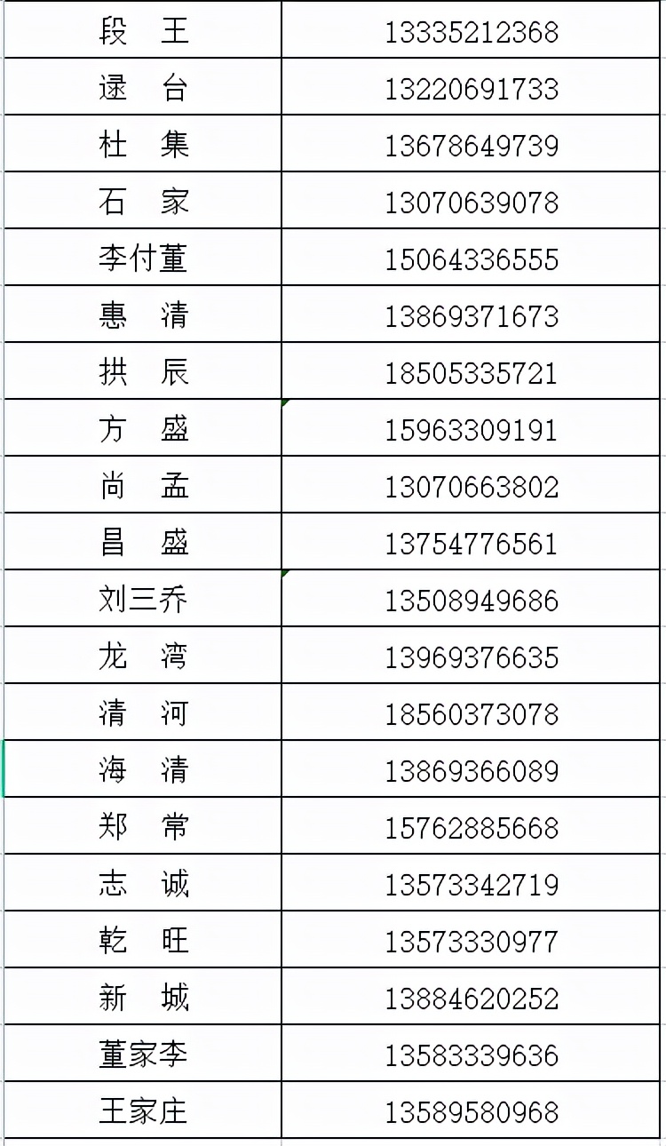整合，收藏！淄博市各区县24小时服务专线及民生热线→