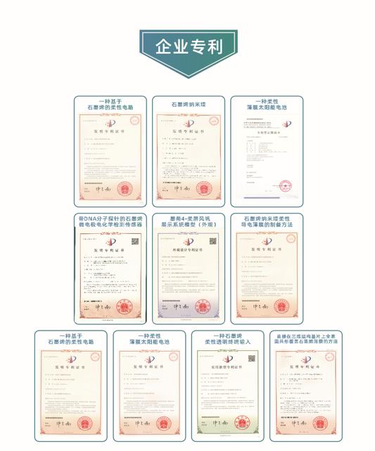 石墨烯产业园如何成为齐鲁烯谷,国家石墨烯创新中心新材料小镇