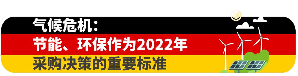 2023年趋势抢先看！德国人的购物喜好都有哪些？