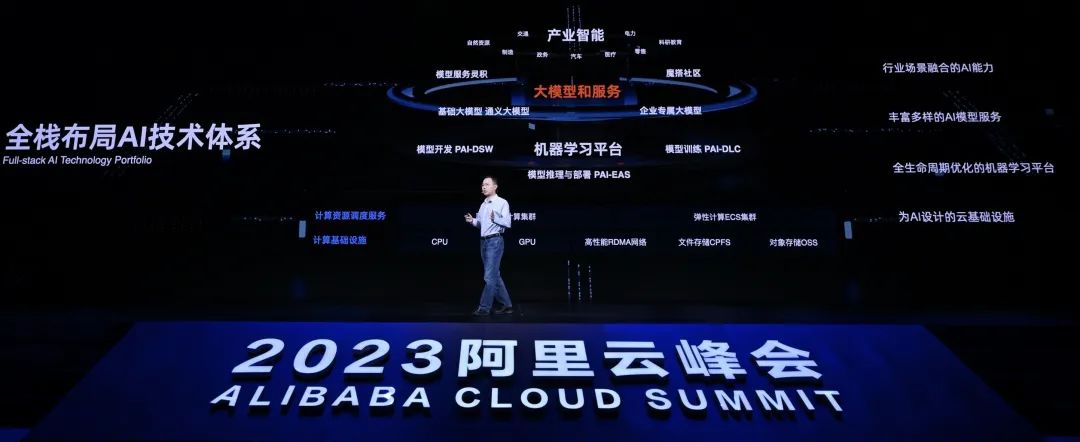 张鹏对谈潘乱、李翔：通义千问发布后，阿里巴巴的下一步会怎么走