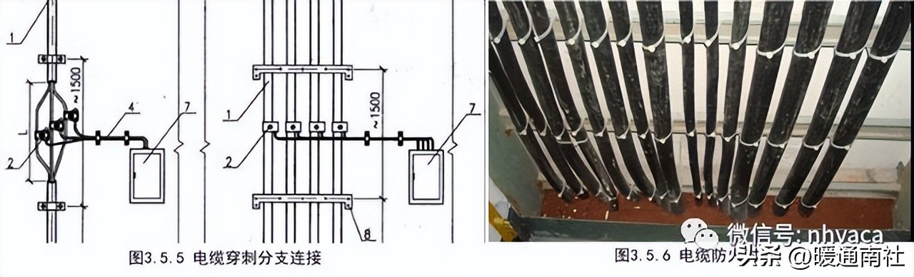 创优工程安全细部节点做法,机电工程创优细部做法有哪些