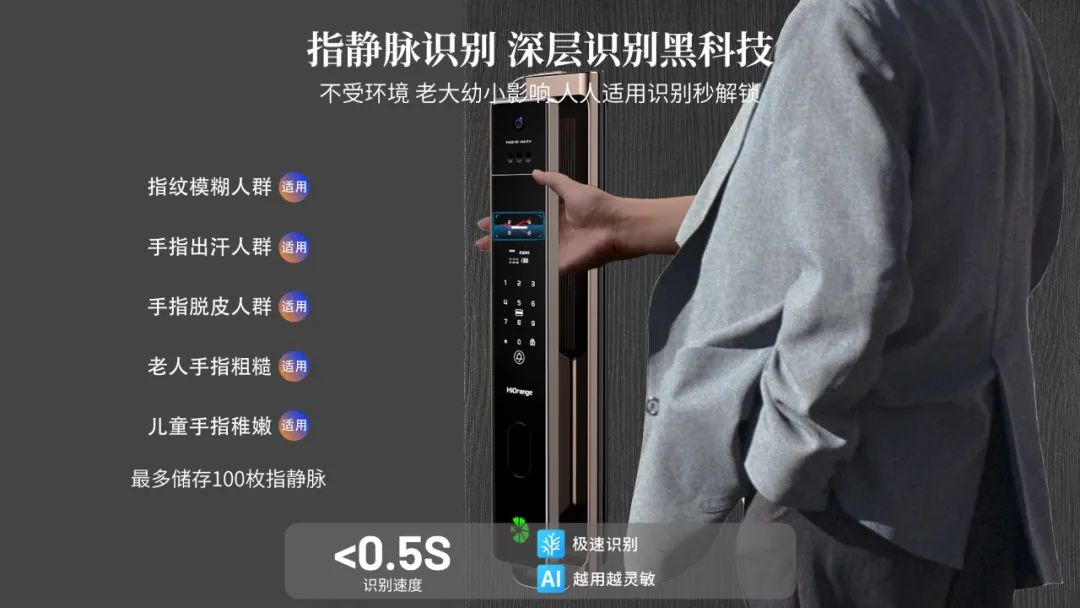 s13d人脸智能锁,3d人脸静脉识别智能锁