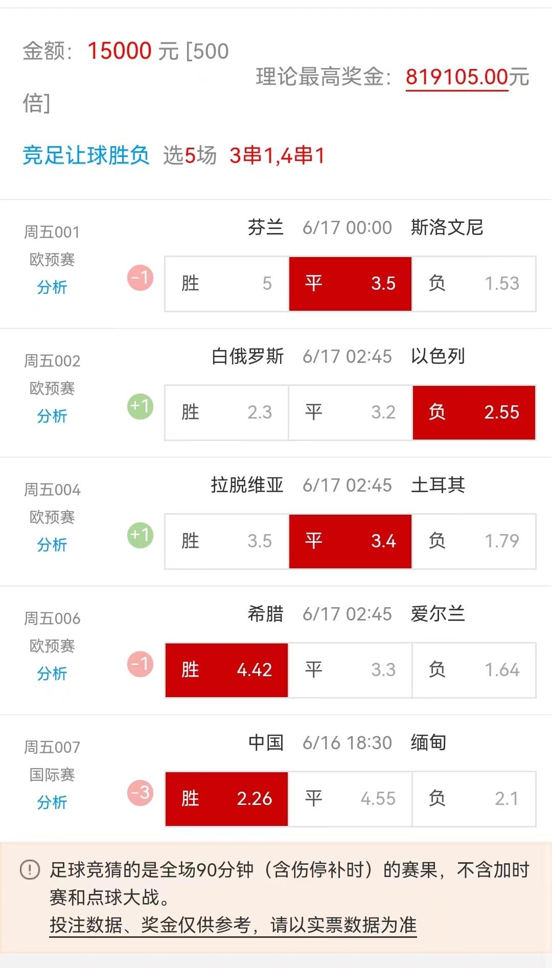 欧洲杯以色列vs白俄罗斯预测,白俄罗斯vs以色列足球比分