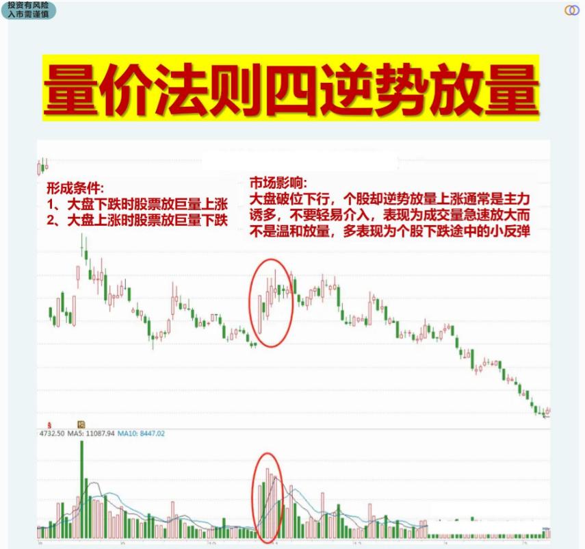 股市十大交易法则最新解读,股市交易短线最实用的技巧