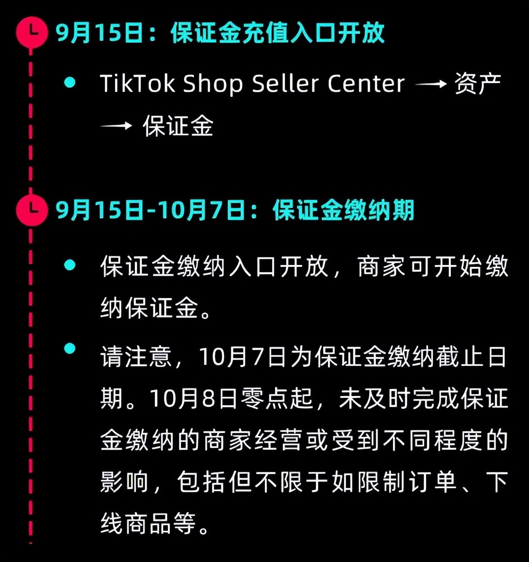 tiktok跨境店保证金怎么提交,tiktokshop需要保证金吗