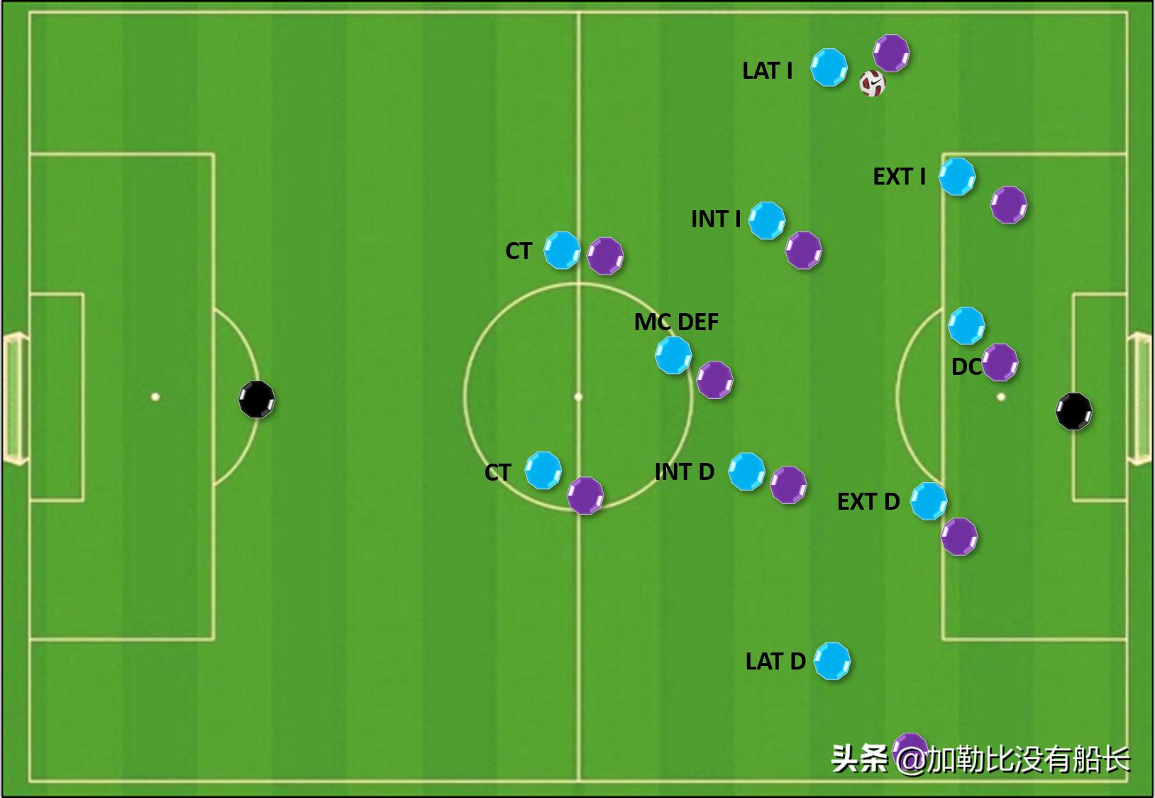 瓜迪奥拉欧冠之旅,再次止步欧冠的瓜迪奥拉