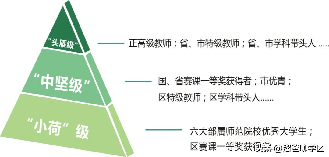 提前一年落户能读桂雅路小学吗,提前一年落户的学校