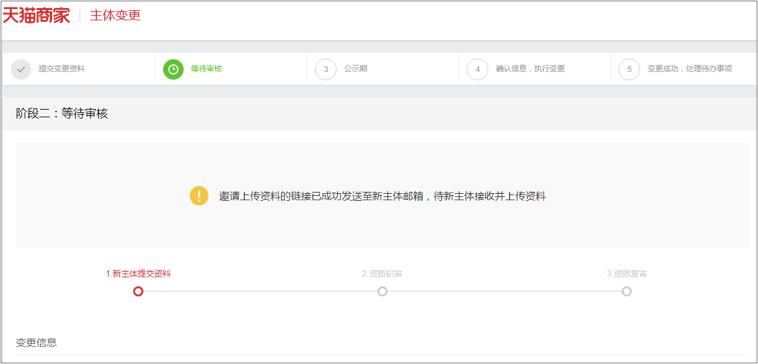 天猫主体变更标准是什么,天猫主体变更的流程