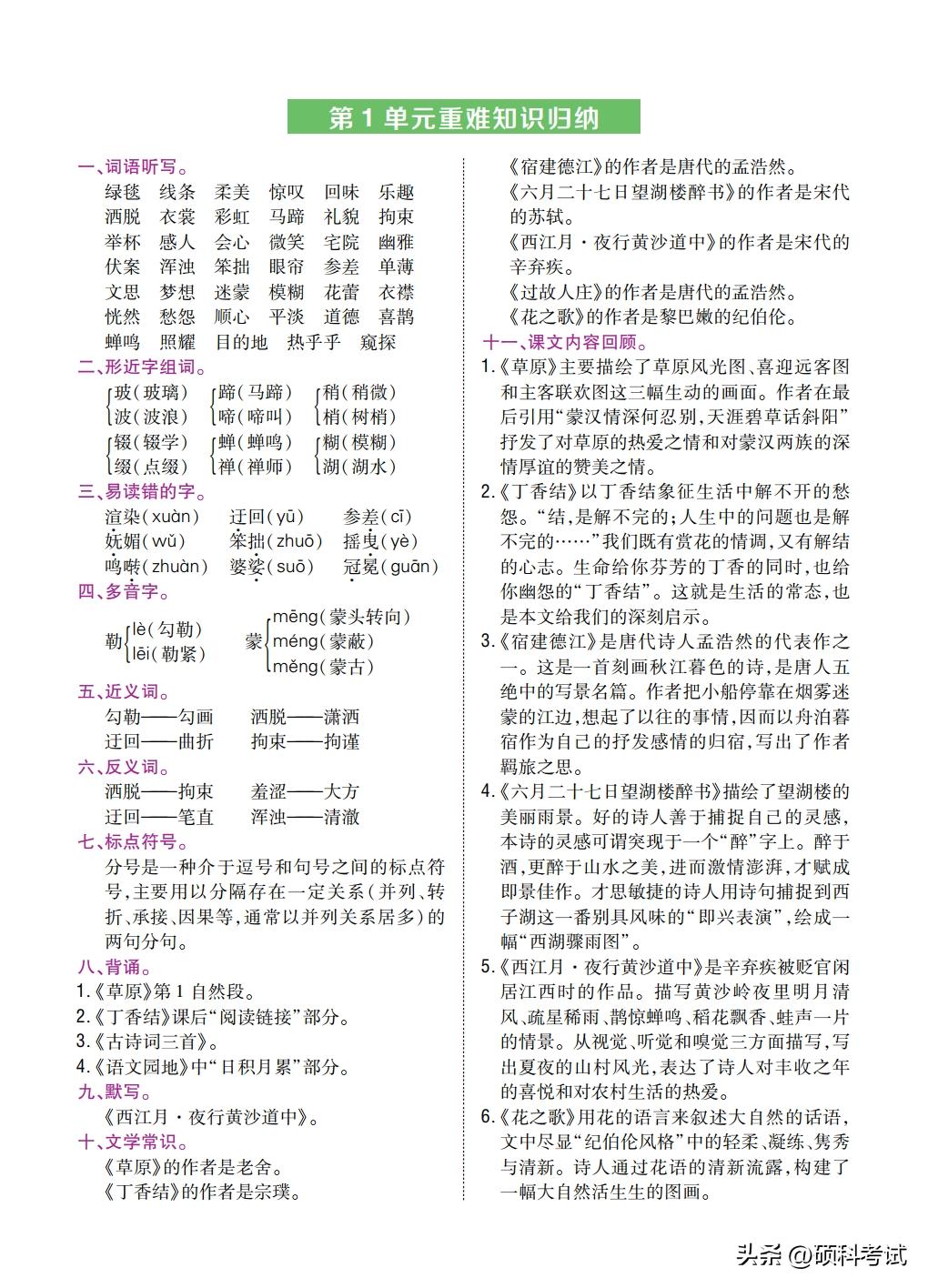 六年级语文上册重点高频考点梳理,语文书六年级一二单元复习知识点