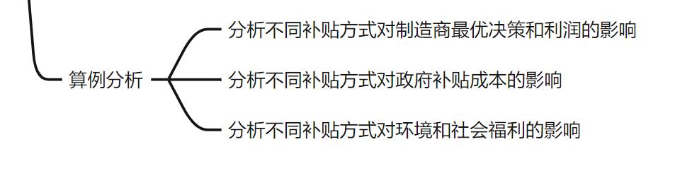 宏记论文：电动汽车定价与回收策略研究第四章算例分析