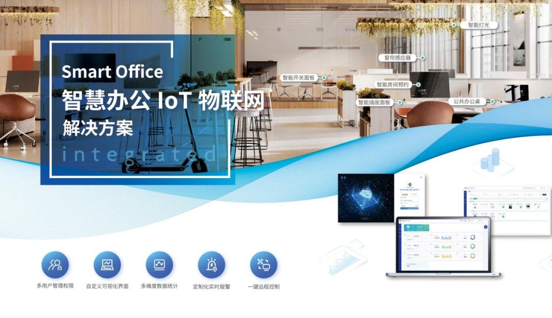 高端安防产品,二十款不同时代的经典安防产品