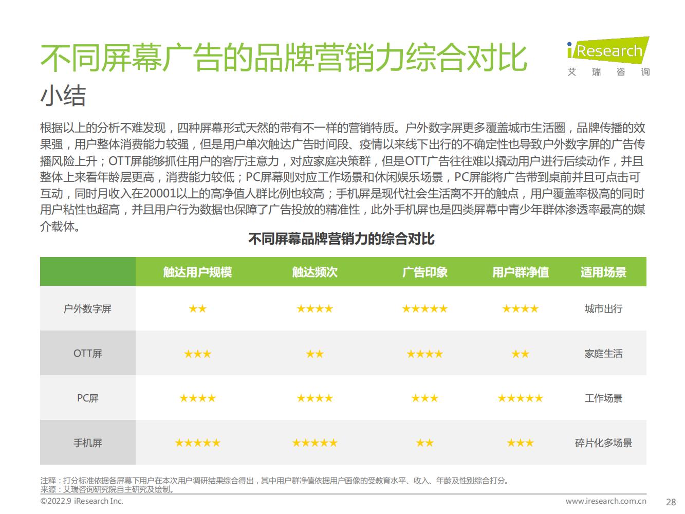 品牌宣传推广策略范例6篇,营销策略白皮书