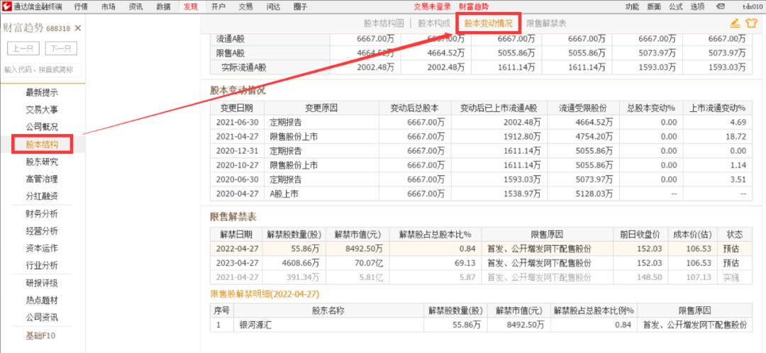 通达信电脑版特有功能,海通通达信pc版怎么关闭工具栏