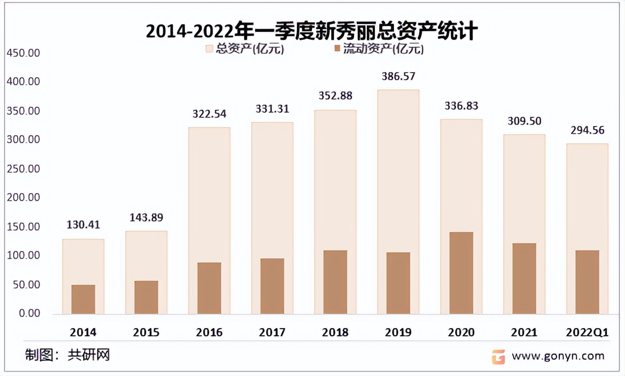 2024年书包行业赚不赚钱,2024书包行业现状及前景分析