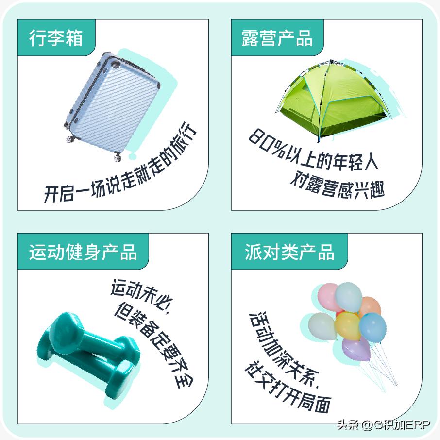 2023跨境电商选品趋势,2023年亚马逊选品推荐图