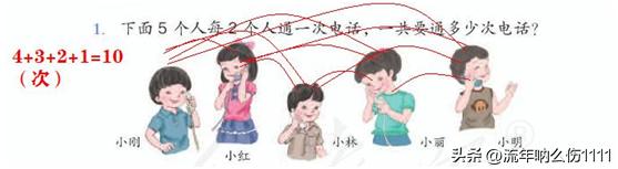 「原创题库」三（下）第8章数学广角——搭配（二）