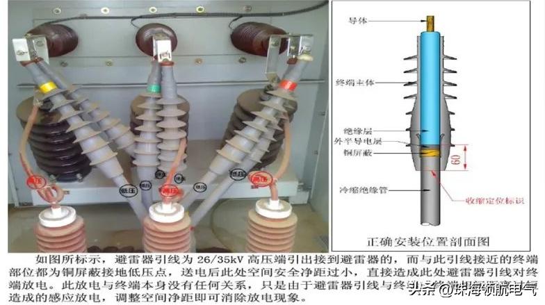 冷缩电缆附件性能怎么样,电缆附件冷缩和热缩的用途