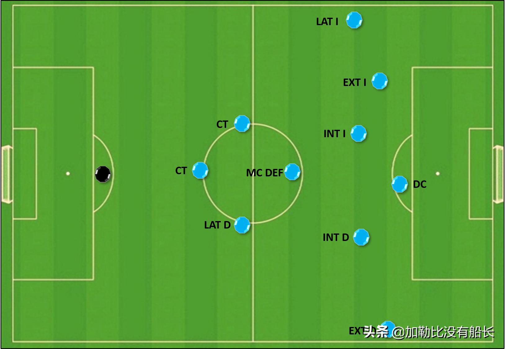 瓜迪奥拉欧冠之旅,再次止步欧冠的瓜迪奥拉