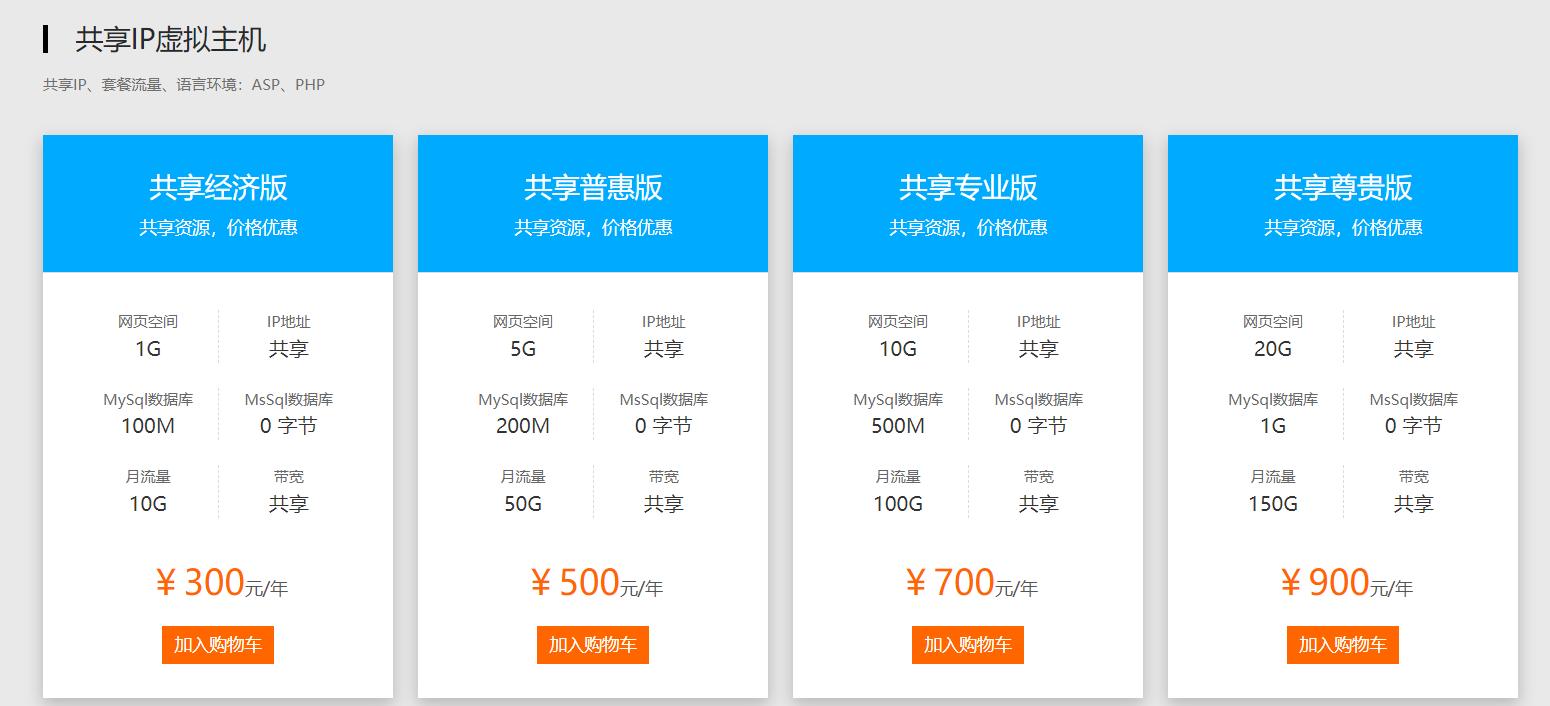 如何选择既省钱又省心的虚拟主机,免费的虚拟主机推荐