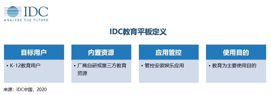 it历史上的里程碑,it历史连载22