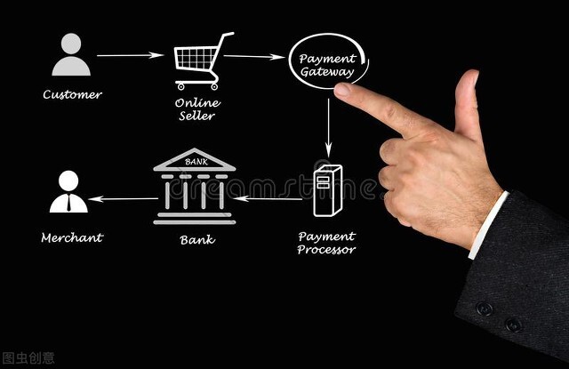 企业做网站的流程有哪些,企业网站开发