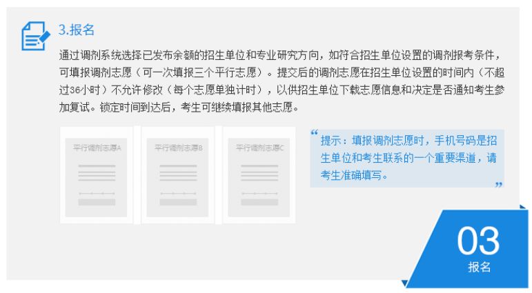 如何判断能否进复试？过国家线但未过复试线该怎么办？如何调剂？