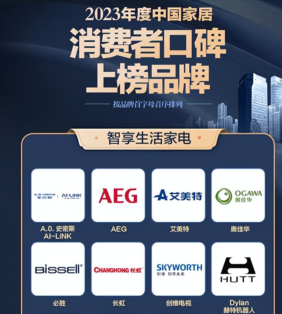 智享生活，长虹入选“2023年中国家居消费者口碑榜”