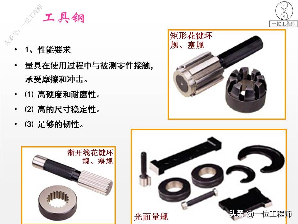 3种工具钢图解，刃具、模具和量具钢，64页介绍工具钢结构和特点