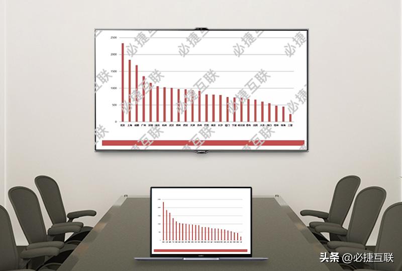 win10投屏到电视为什么没有声音,win10投屏电视能搜到设备却连不上