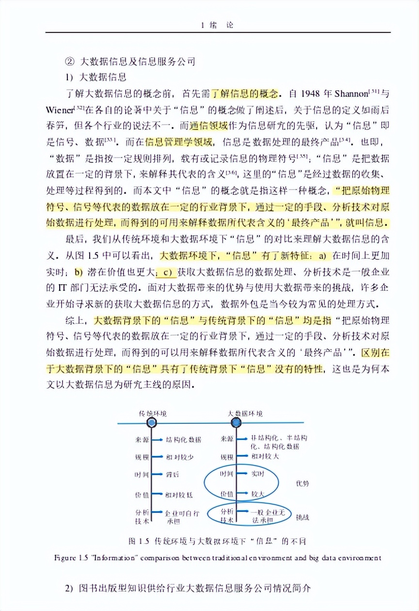 71研读分享基于大数据信息的知识供给型供应链运营机制文献综述