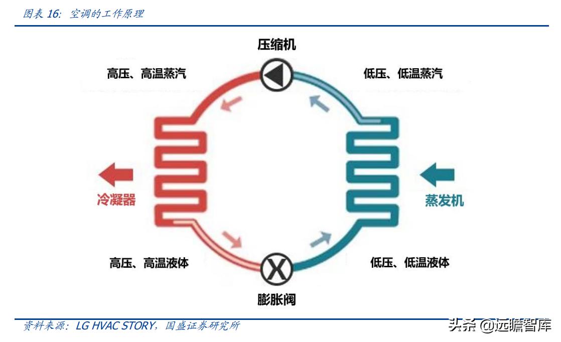 金石资源萤石产能,金石资源萤石原矿开采成本