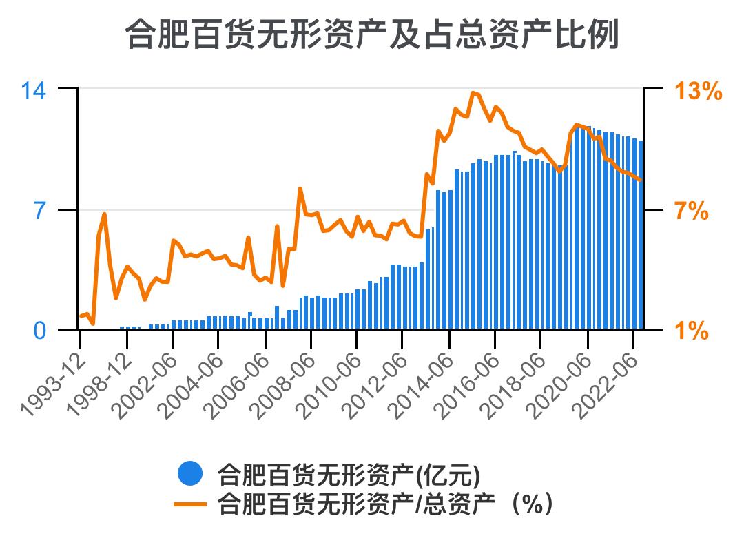 一分钟看懂企业财务,一次看懂资本论全套