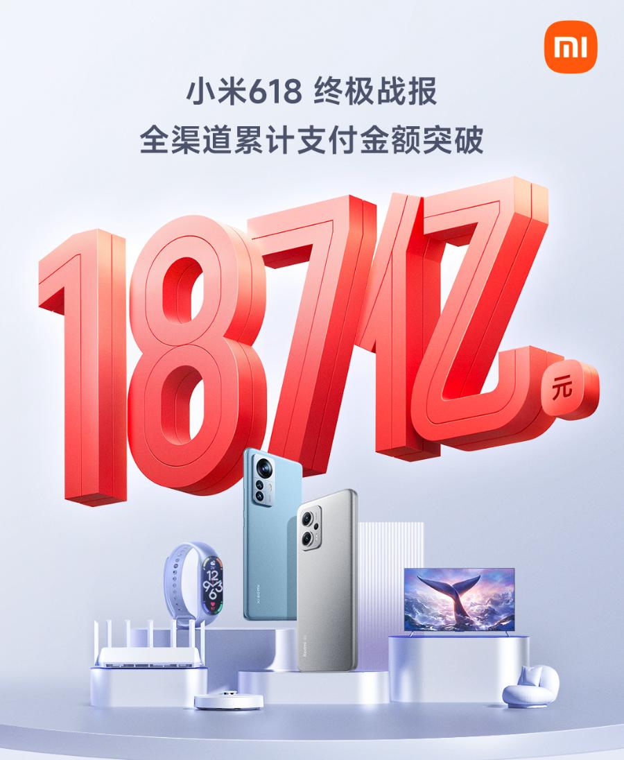 618终极战报苹果独霸高端市场,618苹果各平台销售额