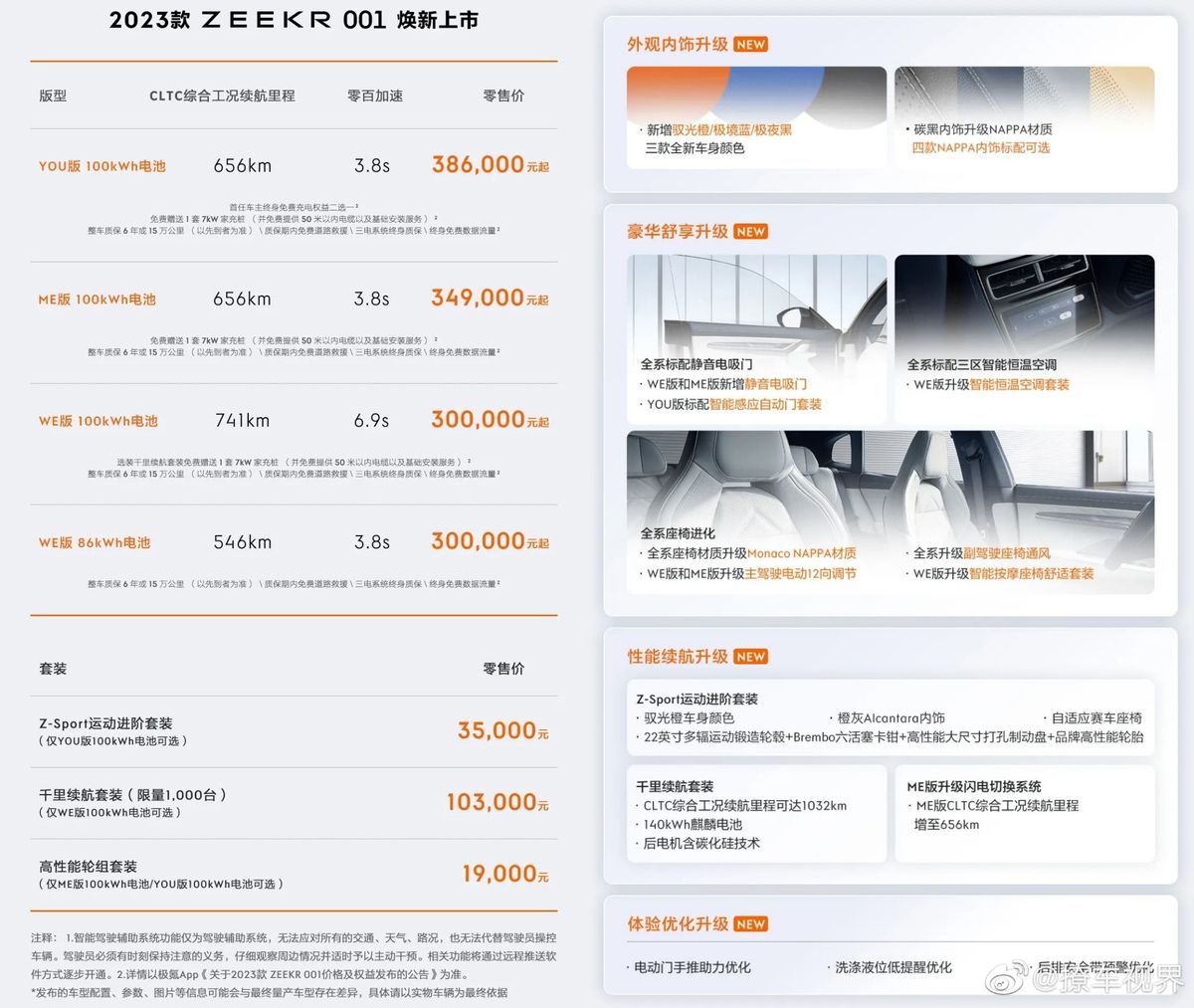 与其考虑掉方向盘的特斯拉，不如来看看极氪001