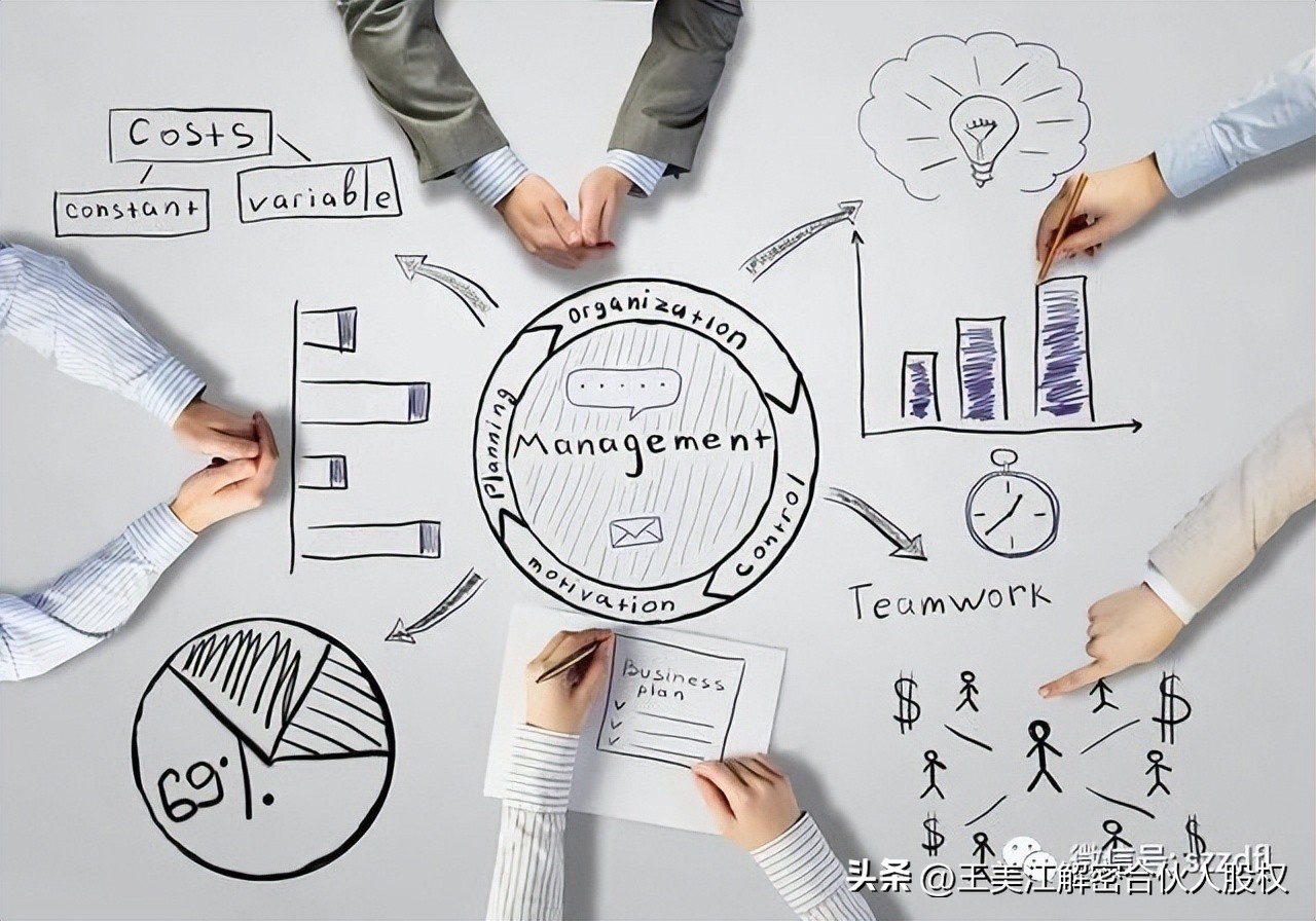 助力受疫情影响企业制定应对策略,企业复产复工方案和安全措施